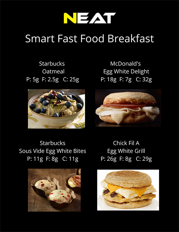 Smart Fast Food Breakfast Options